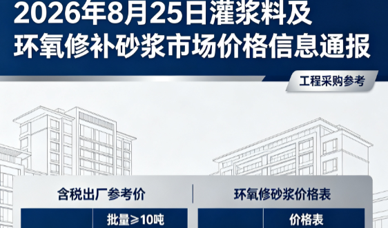 甘肃2026年8月25日灌浆料及环氧修补砂浆市场价格信息通报